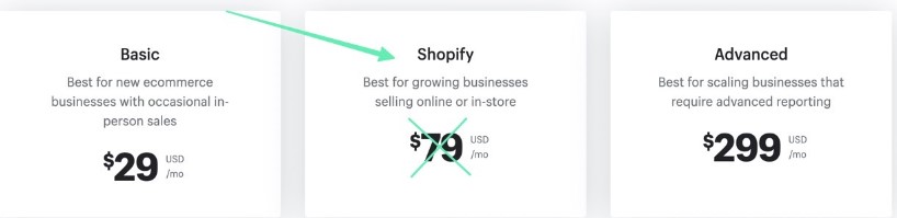 Тарифні плани Shopify