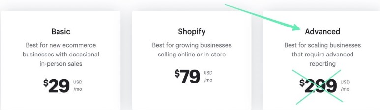Тарифний план Shopify Advanced