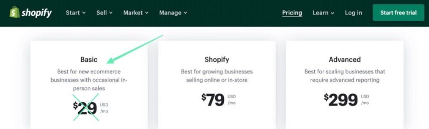 економія на Shopify з базовим тарифом